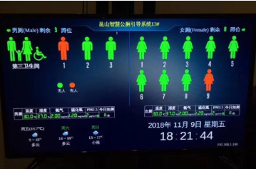 智慧廁所