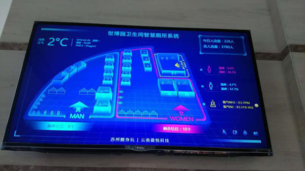 智慧廁所圖二