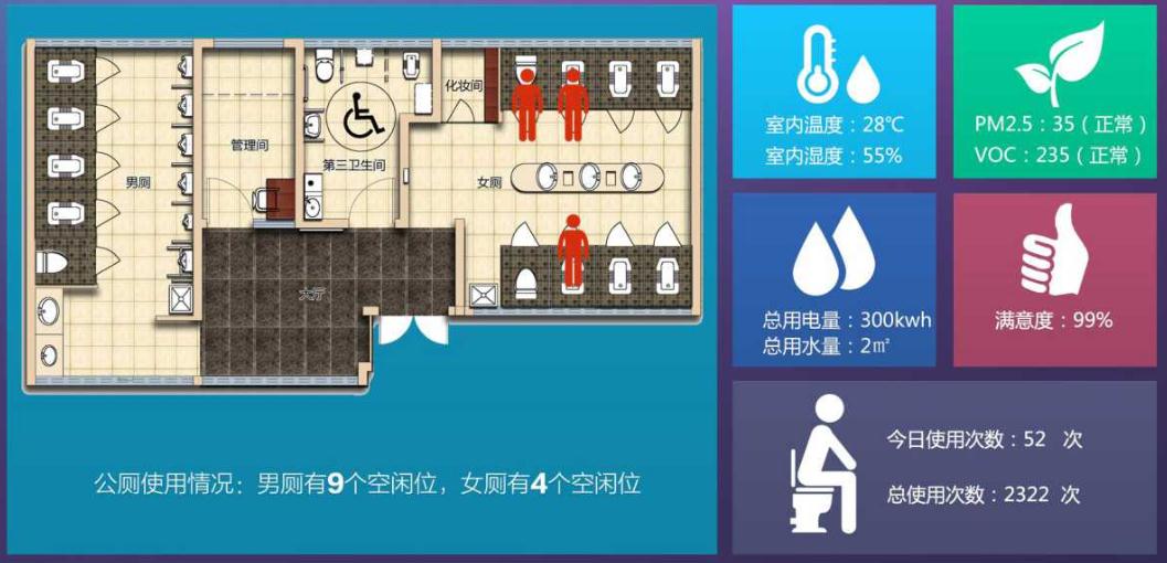 杭州得一環(huán)境——智慧廁所